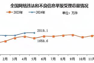 188宝金博宝网址谁知道截图4